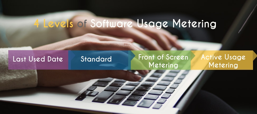 Four levels of software usage metering